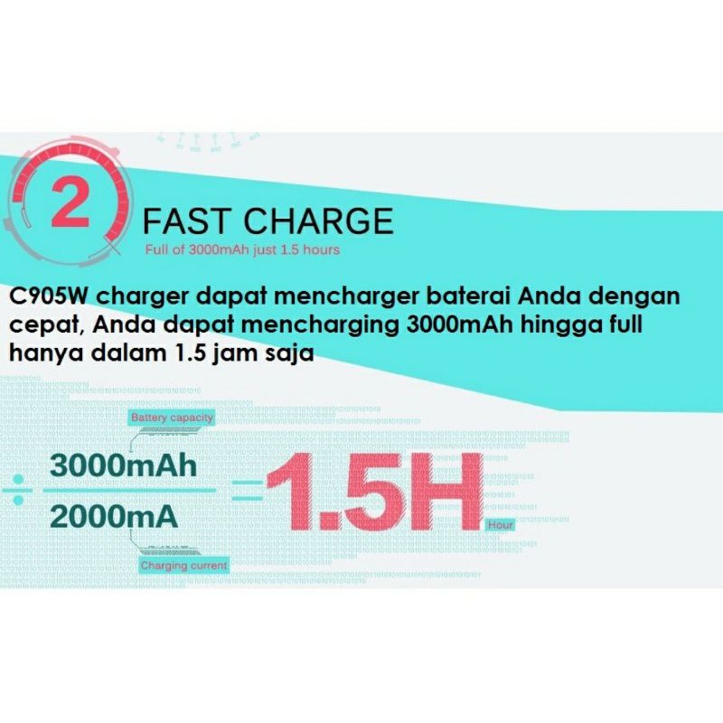 Charger Baterai Smart Intelligent LCD 4 Slot - baterai charger