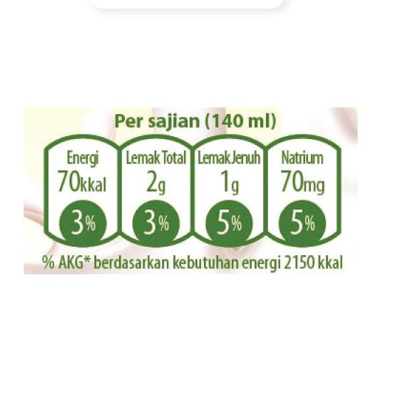 

(HOT PROMO) Bear Brand White Tea RTD Tin 140ml