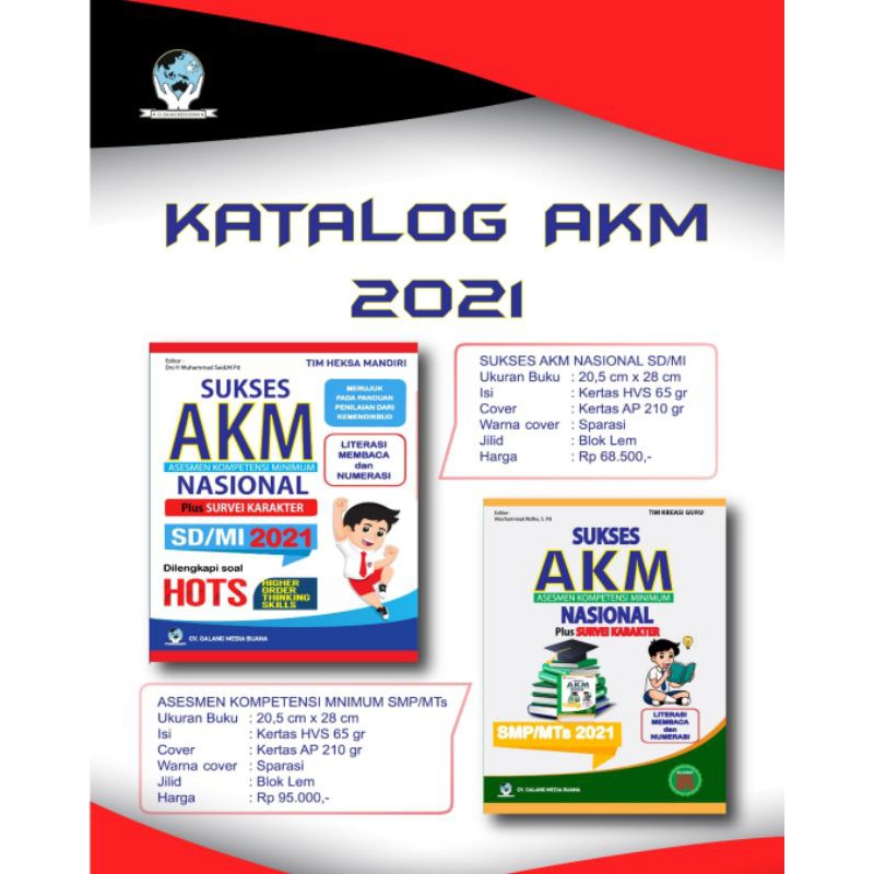 Sukses AKM Nasional SD,SMP 2021