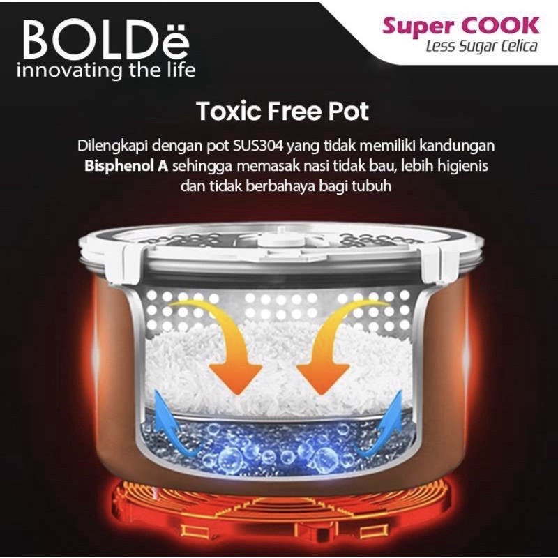 BOLDe SUPER COOK LESS SUGAR CELICA 1,2 LITER - MAGIC COM DIGITAL - RICE COOKER - Low Carbo Diet