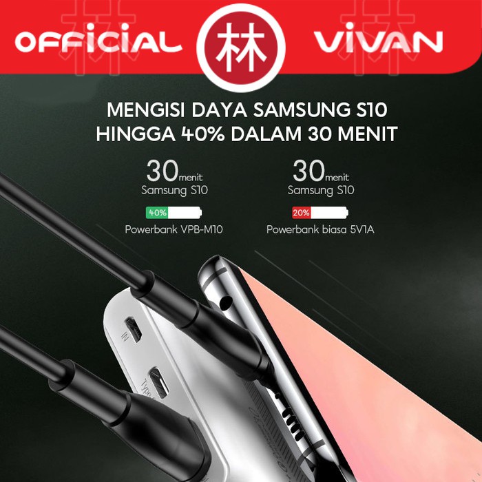 Vivan VPB-M10 10000mAh Dual Output &amp; Input 18W Two Way QC3.0 Powerbank