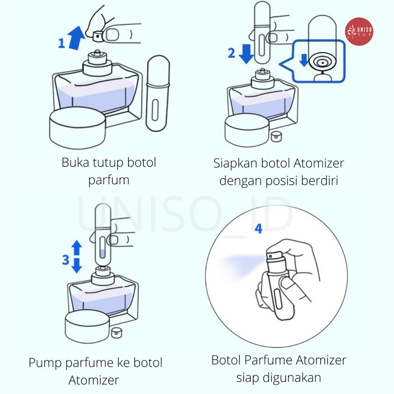 Botol Parfum Ukuran 5ml Mini Refil Portable  Botol Parfum Travel