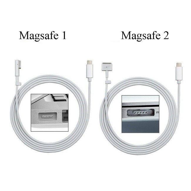 Kable Charger USB - C Type C to Magsafe 1 L