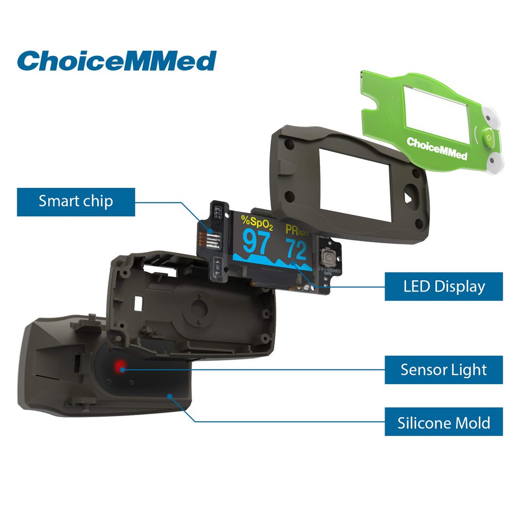 ChoiceMMed Oximeter Anak Children Oxymeter