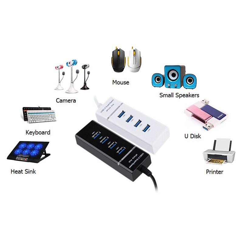 USB Hub 4Port USB 3.0 Super Speed Kabel 30cm