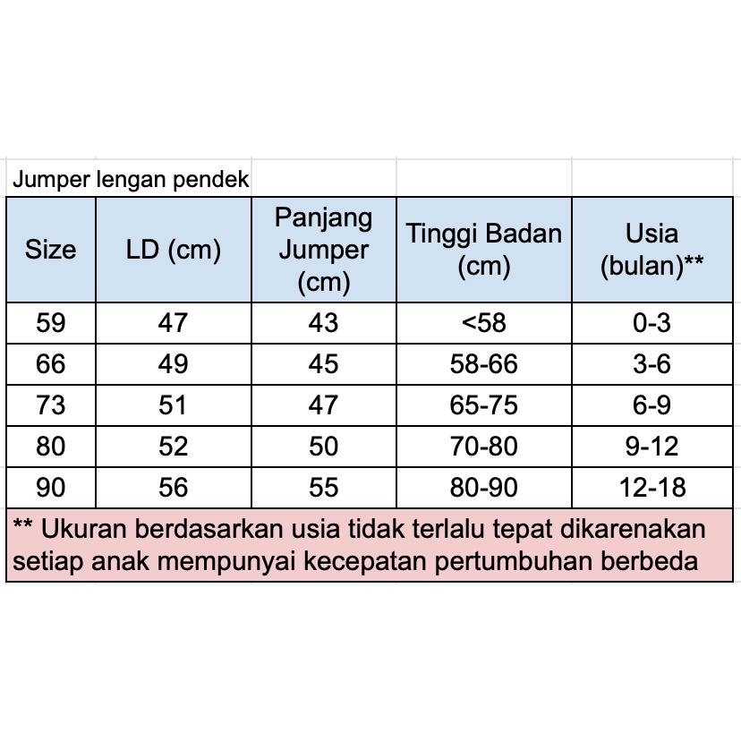 [eleypan.kids] Jumper Baby PREMIUM IMPORT Quality Tuxedo Seragam Pilot Sweater Suspender Bayi Impor