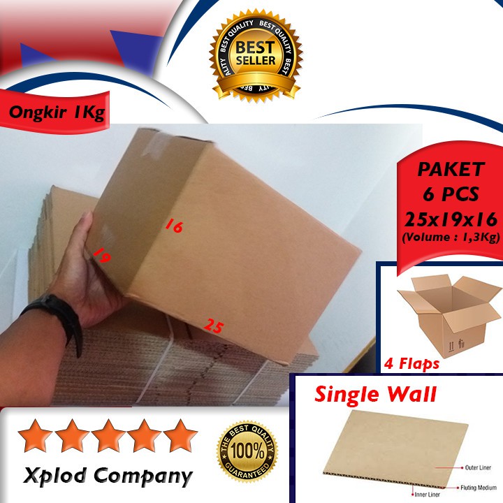 

6 Pcs Kardus Packing Polos 25x19x16 Volume 1kg Kerdus Polos Sedang Box Packing Kerdus Polosan