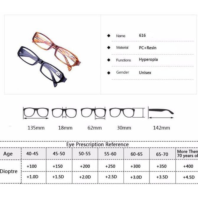 {New Product} Kacamata Baca Lensa Plus High Quality Import