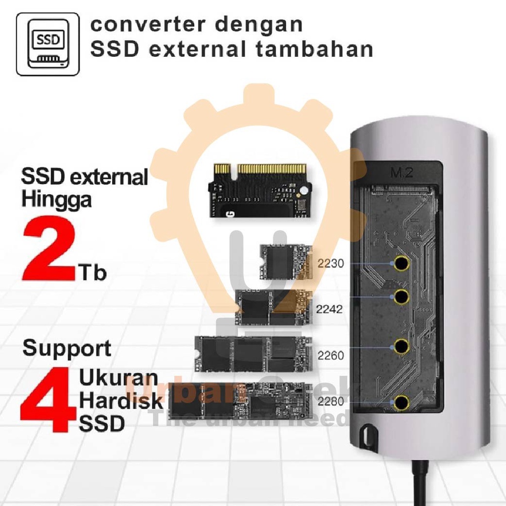 Converter Adapter SSD 2TB Type C to USB HDMI LAN 6 In 1 PX UCH-100