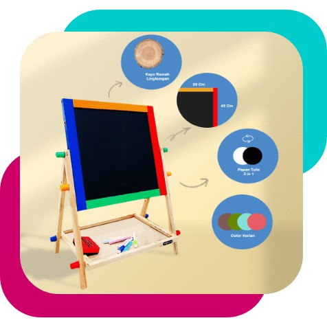 

Menkay 2 in 1 Drawing Board | Papan Tulis Anak 2 Sisi