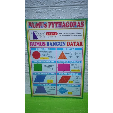 

POSTER EDUKASI ANAK MENGENAL RUMUS PYTAGORAS