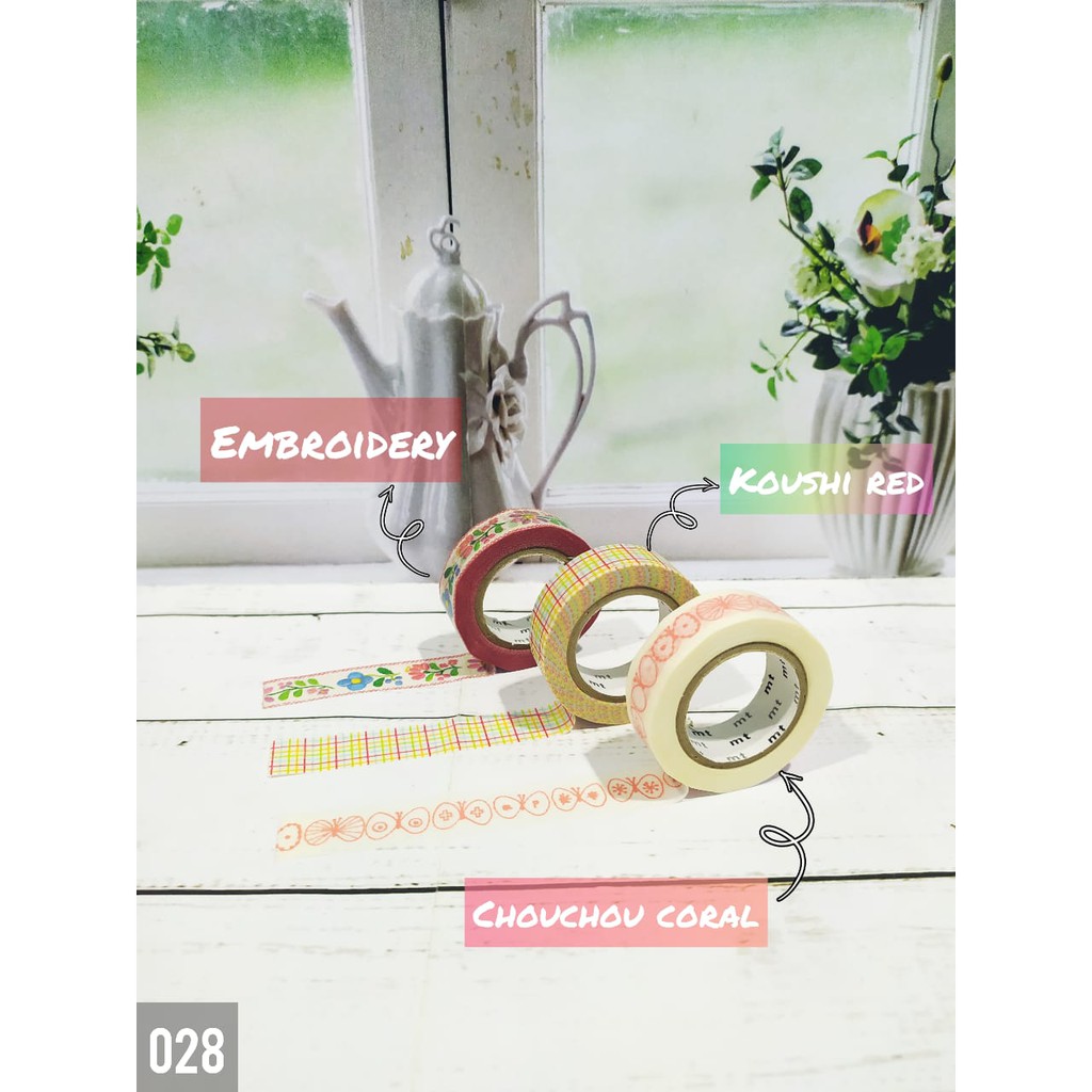 

KIRIM RANDOM - Selotip Lucu (1) / Masking Tape / Isolasi lucu / Solatip / Wasahi Tape