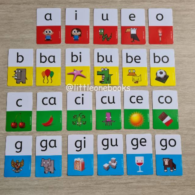 Kartu belajar membaca anak balita / flashcards membaca / flashcard baca / belajar baca