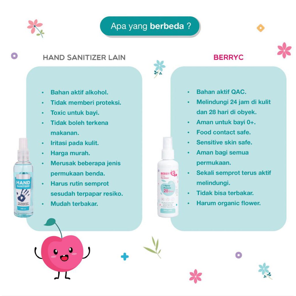 BERRY C ACTIVE SANITIZER / SANITIZER / SANITIZER BISA TAHAN 28 HARI