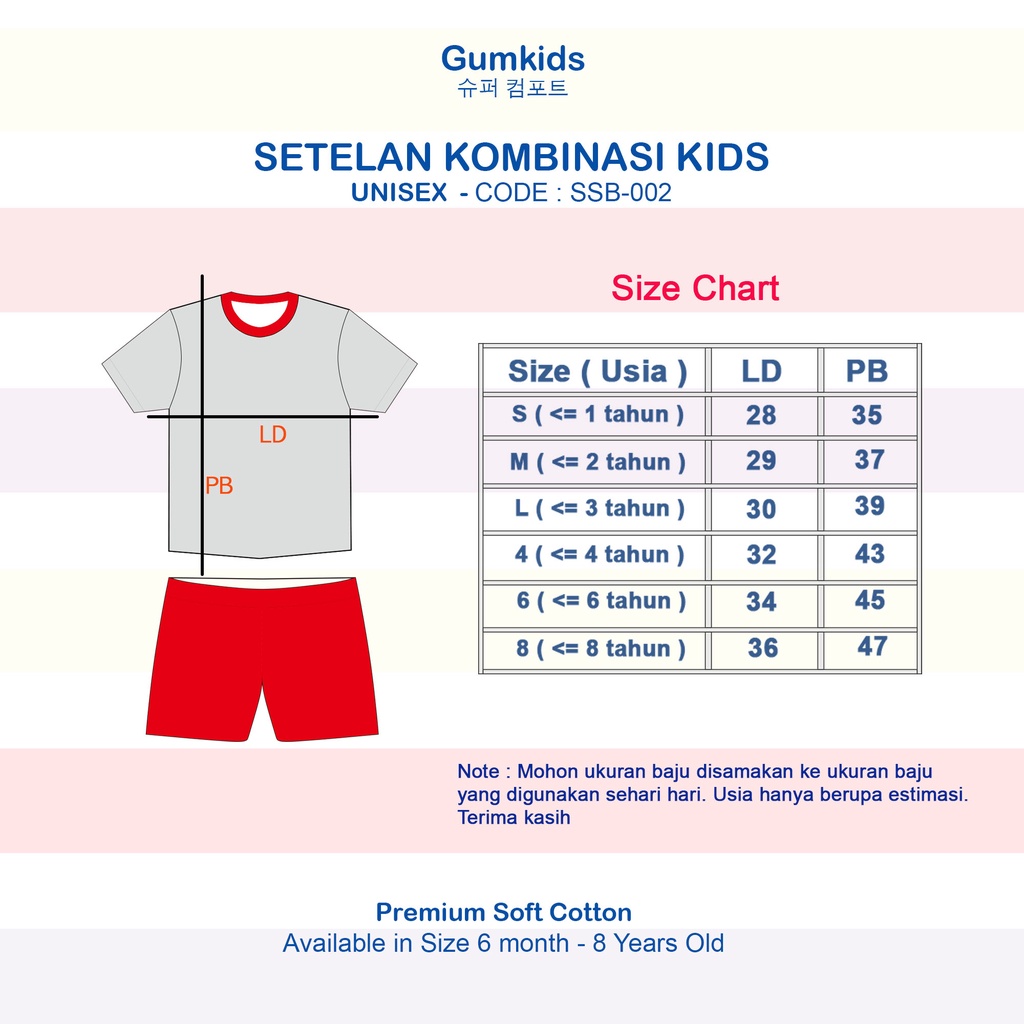 GUMKIDS SETELAN BAJU ANAK LAKI PEREMPUAN KOMBINASI / SET BAJU ANAK