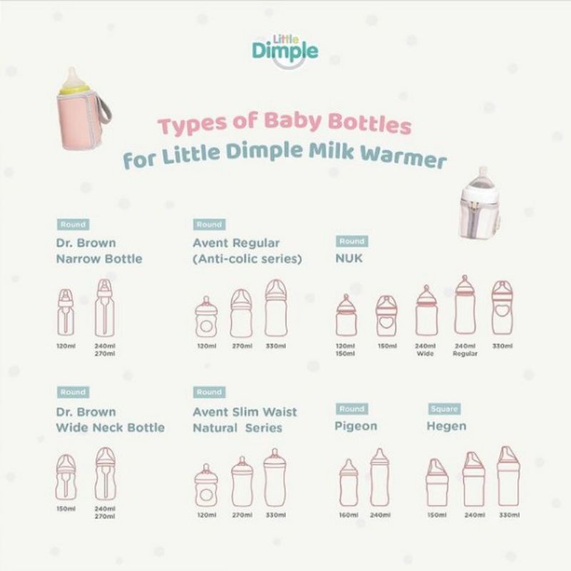 Little Dimple Smart Bottle Warmer Baby - Alat Pemanas Susu Asi Bayi - Penghangat Susu Bayi - Kado Bayi Baru Lahir Gift