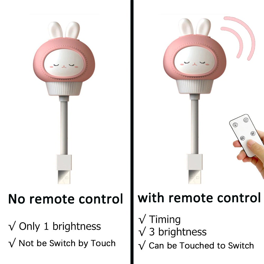 Lampu Tidur Anak Lampu LED USB Lamp Dekorasi Desain Lucu / Elegan / Unik Lampu Meja / Tempel Model Bintang Beruang Rusa dengan Remote Control / Motion Sensor Cute Design Premium