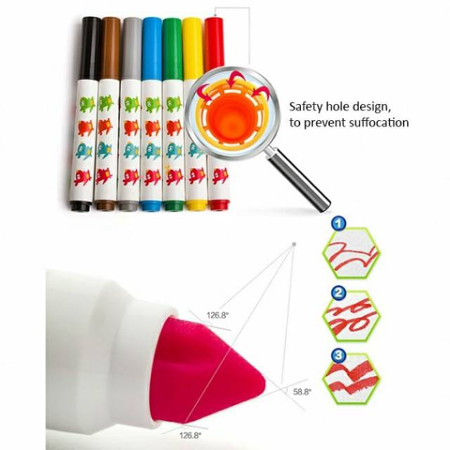 

Joan Miro Washable Marker 12 Color Spidol Anak