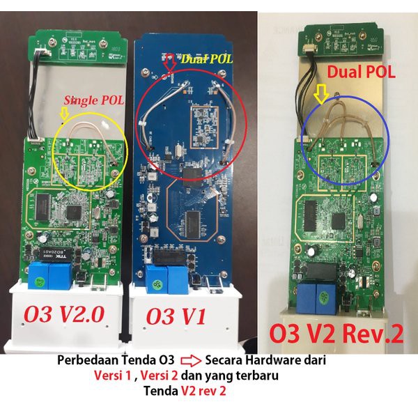 Tenda O3 CPE Outdoor V2.0 Murah