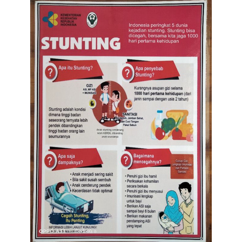 Jual (156) POSTER STUNTING Indonesia|Shopee Indonesia