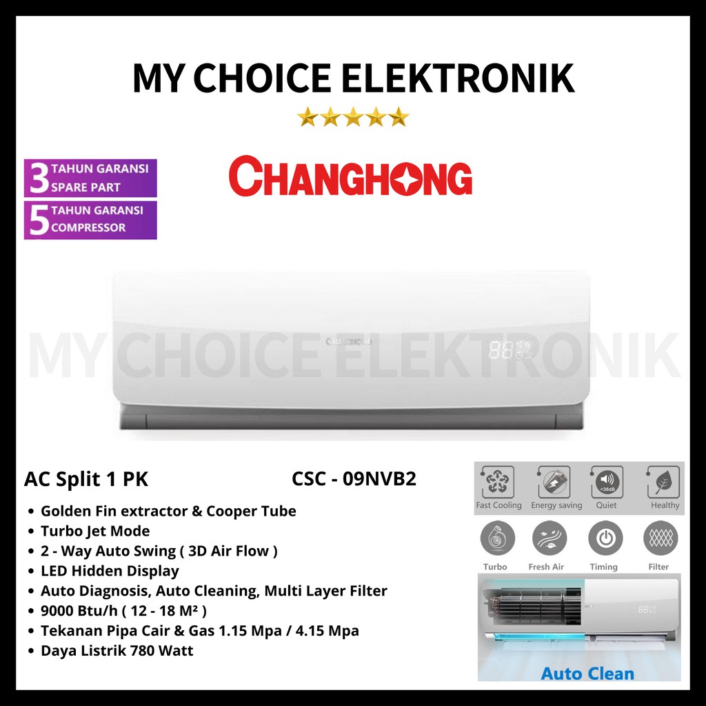 Changhong AC Split 1PK CSC-09NVB4 / CSC 09 NVB4 Standard R32