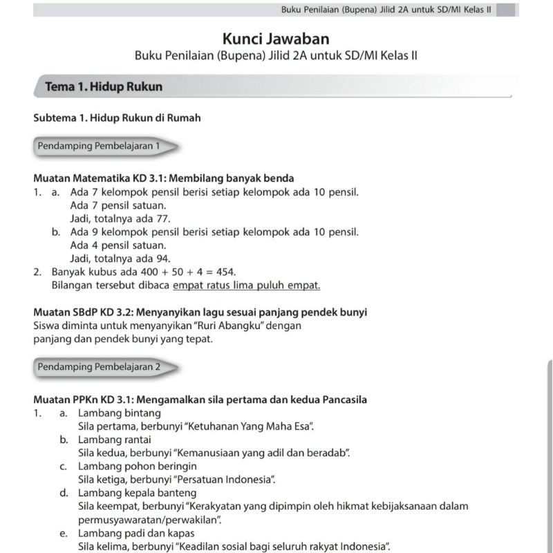 Kunci Jawaban Bupena Sd Kelas 1 6 Shopee Indonesia
