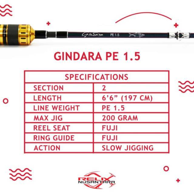 Joran Gindara PE 1.5 OH Relix Nusantara