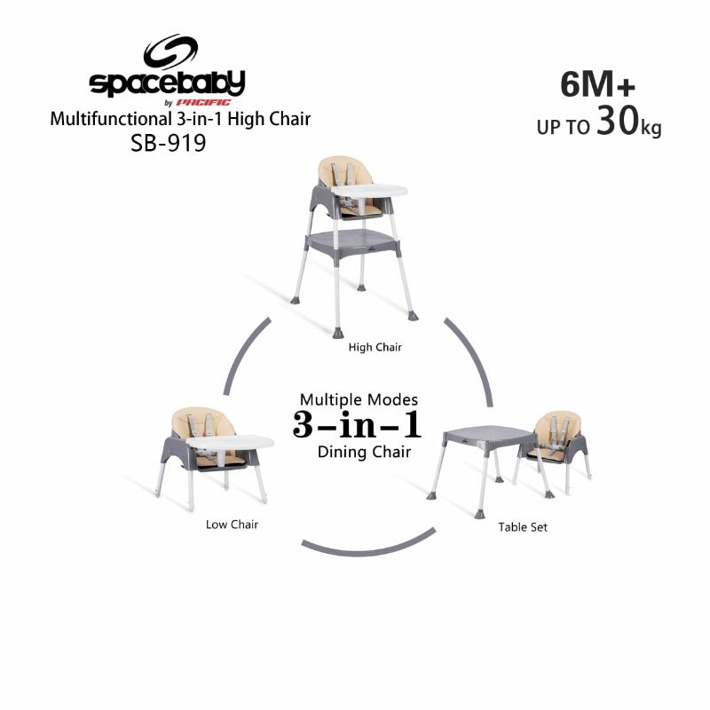 Instan Baby High Chair Spacebaby SB919 Multifunctional 3 in 1 Kursi Makan Anak Bayi Balita By Pacific-2