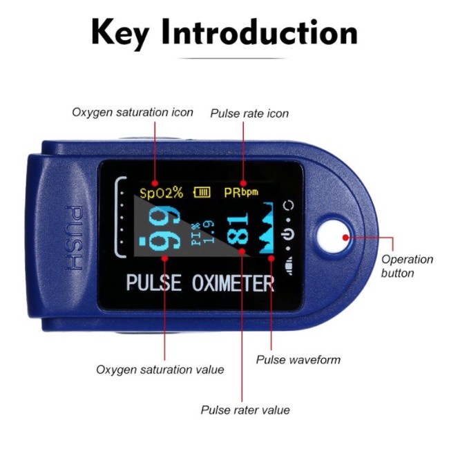 OXIMETER Fingertip Pulse Pengukur Kadar Oksigen Oxymeter Darah Jantung