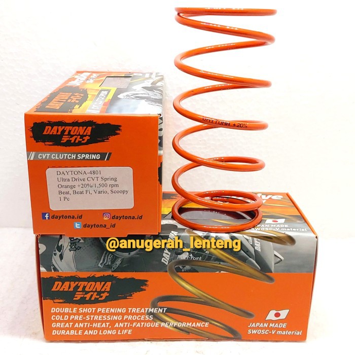 Per CVT Daytona 1500 RPM 20% 4801 Beat Beat FI Vario Scoopy