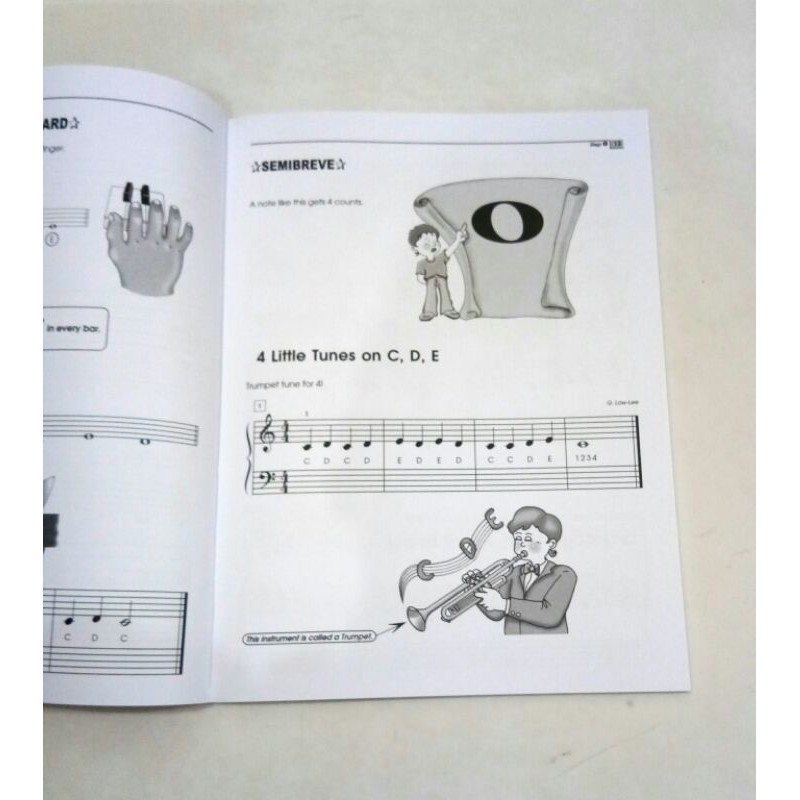 PROMO Step by Step the Fun Way book 1,2,3,4 piano buku musik buku piano anak