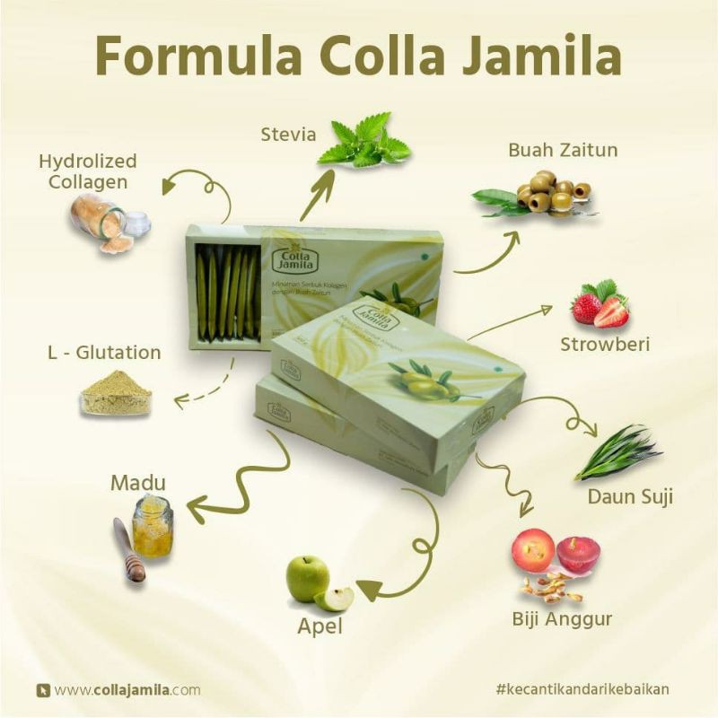 

collajamila