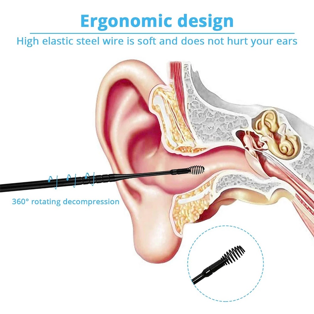 7PCS Ear Wax Cleanser Remover Ear Pick Tools