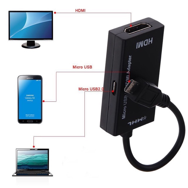 KABEL MHL ADAPTER MICRO USB TO HDMI SAMSUNG ANDROID ( layar smartphone ke tv / lcd / proyektor )