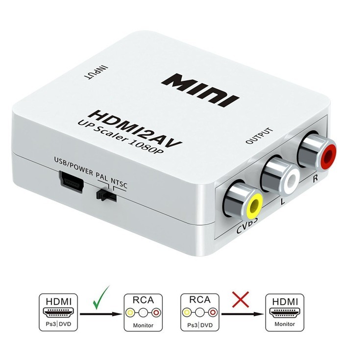 HDMI To AV 1080P RCA CVBS Adapter Mini HDMI to RCA