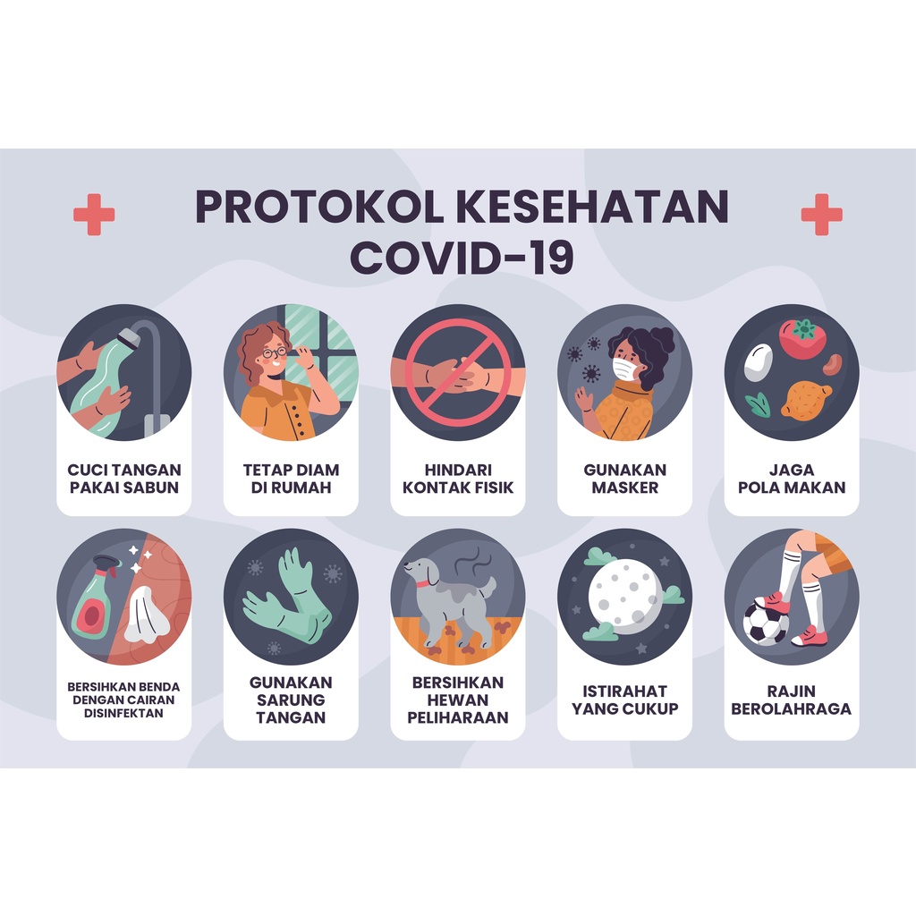 Jual Poster Prokes COVID-19 | Poster Edukasi - Poster Custom | Shopee ...