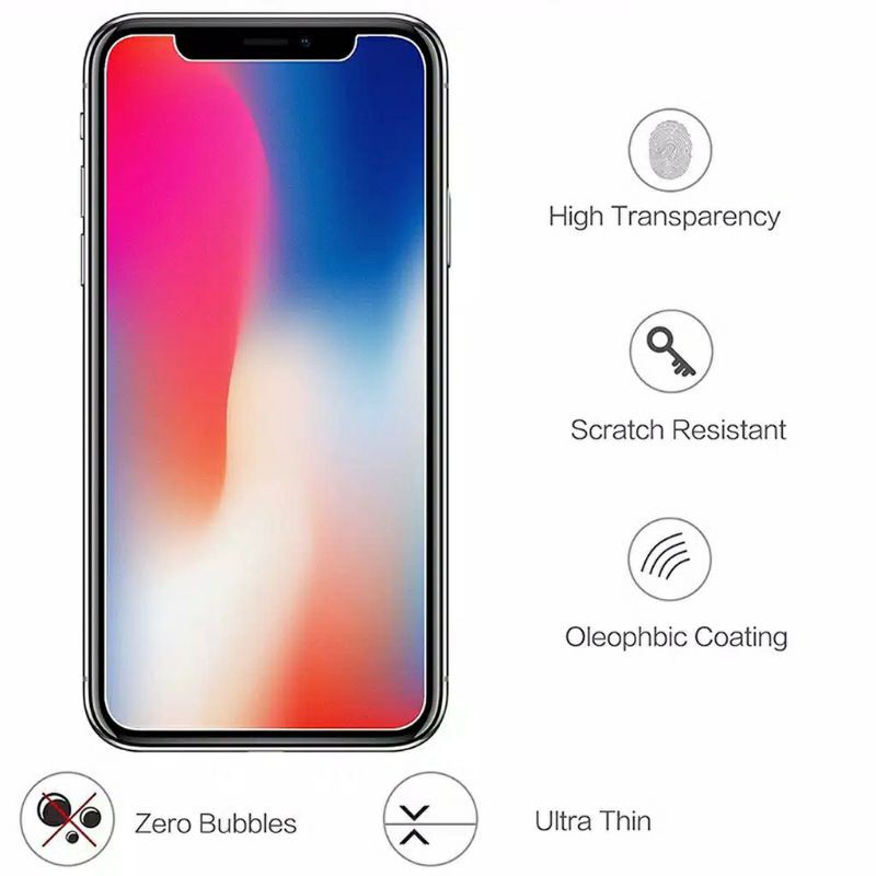 IPHONE 4/5/6/6+/7/7+/8/8+/X/XS/11/11 PRO/XR/XS MAX/XS MAX PRO TEMPERED GLASS BENING 0,3