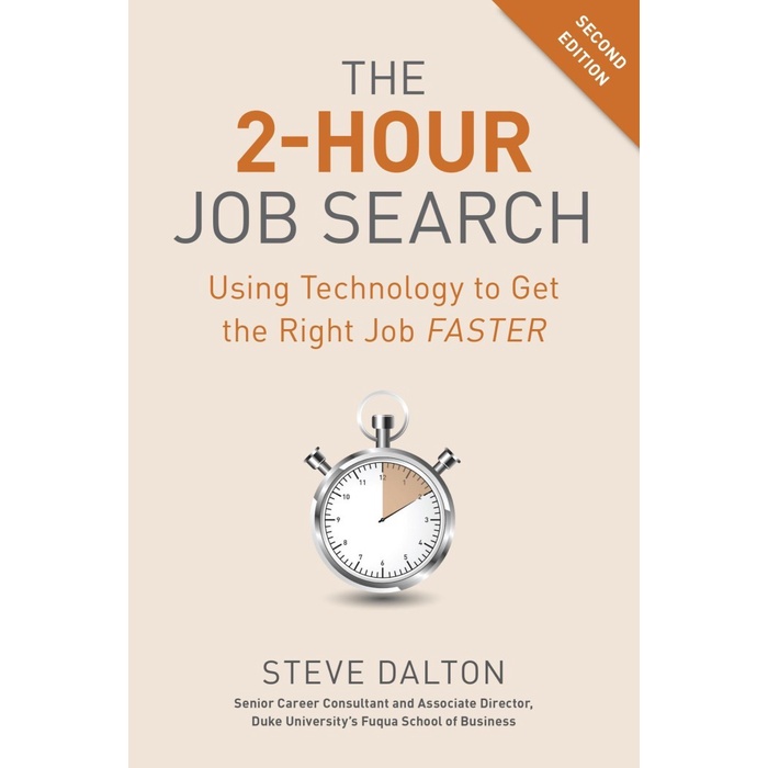 

Most Gifted_versi Eng/Indo_@The 2-Hour Job Search