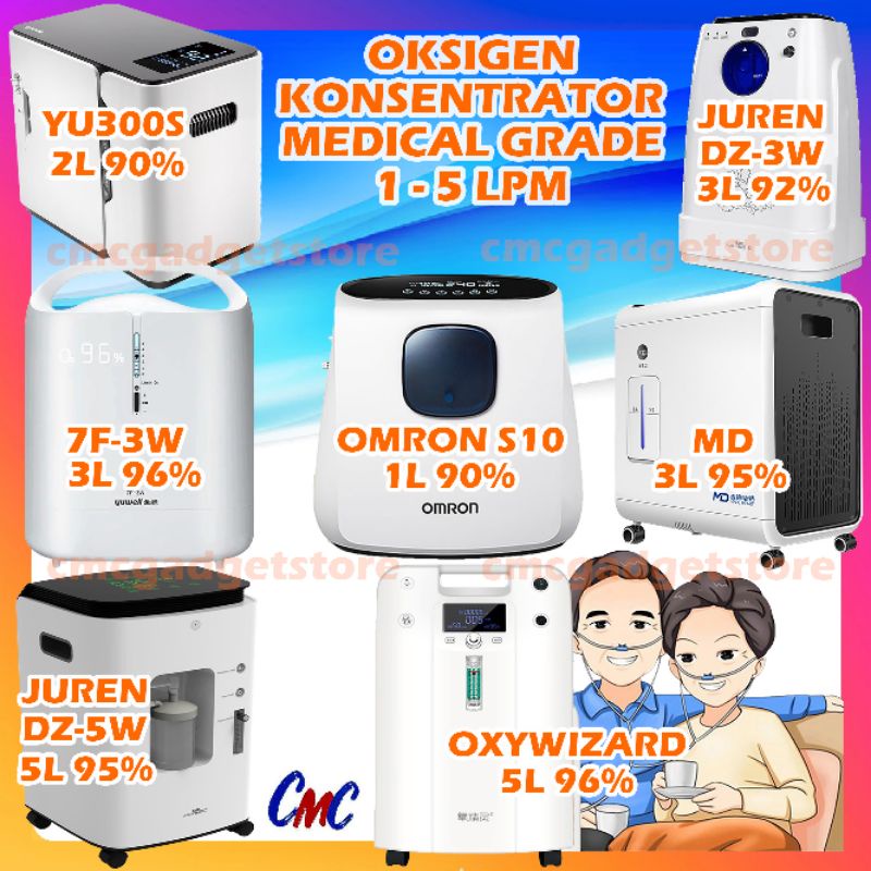 Yuwell Oxygen Concentrator YU300 YU300S Oksigen Konsentrator Nebulizer Medical Grade 3L 5L 3LPM 5LPM