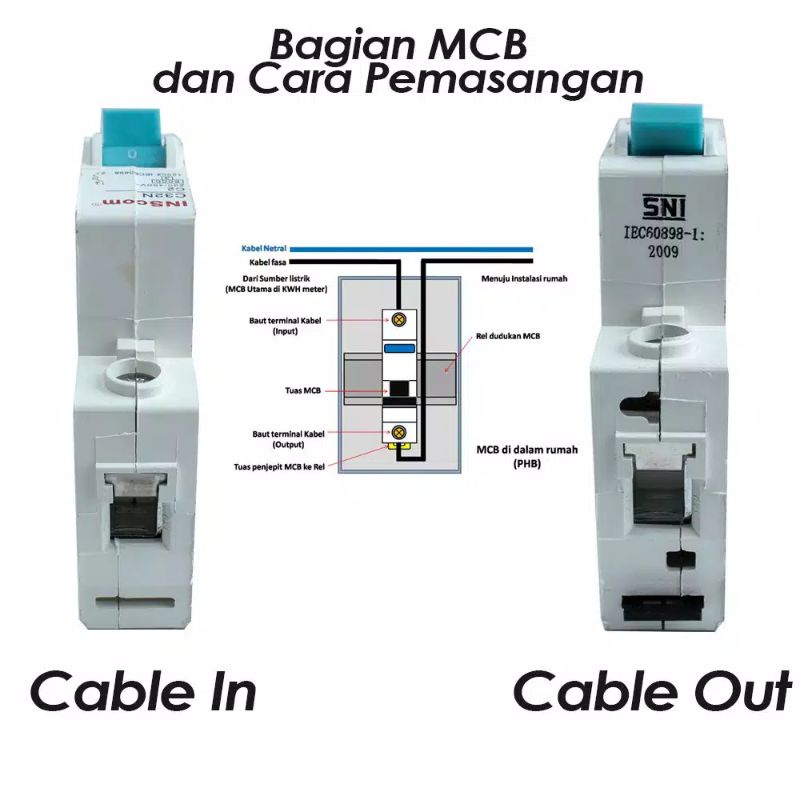 MCB INS  1 PHASE 4A / 6A / 10A / 16A /Mcb INS COM C32N Pemutus Sirkit 1 Phase 4A 6A 10A 16A