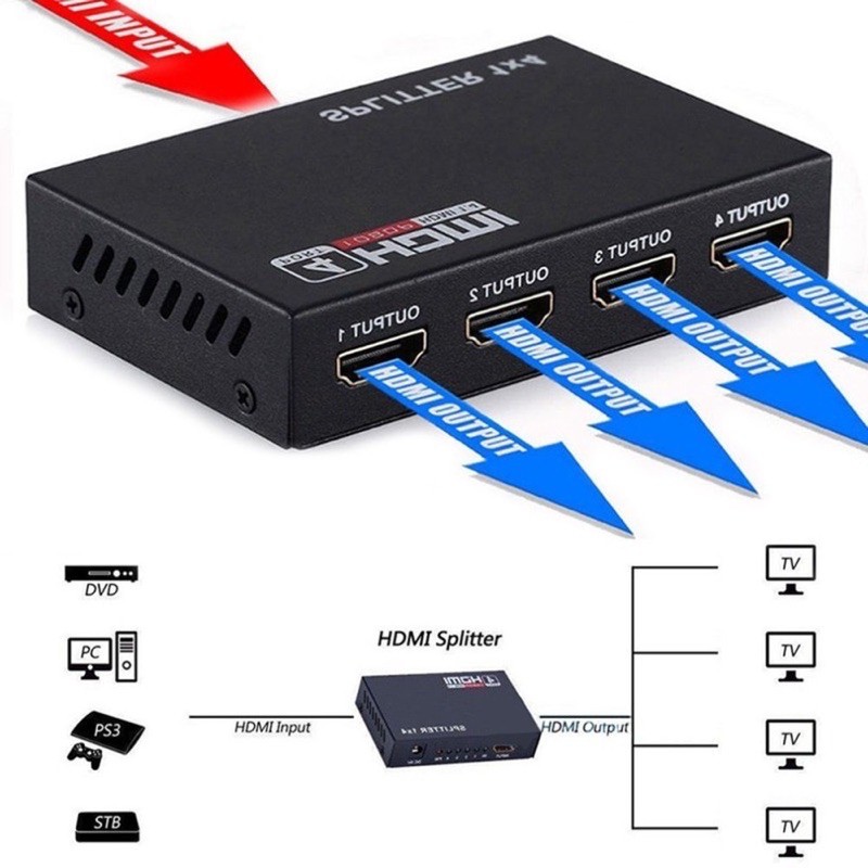 HDTV SPLITER 4 Port 1x4 HD - 1 in 4 OUT-HDmi splitter