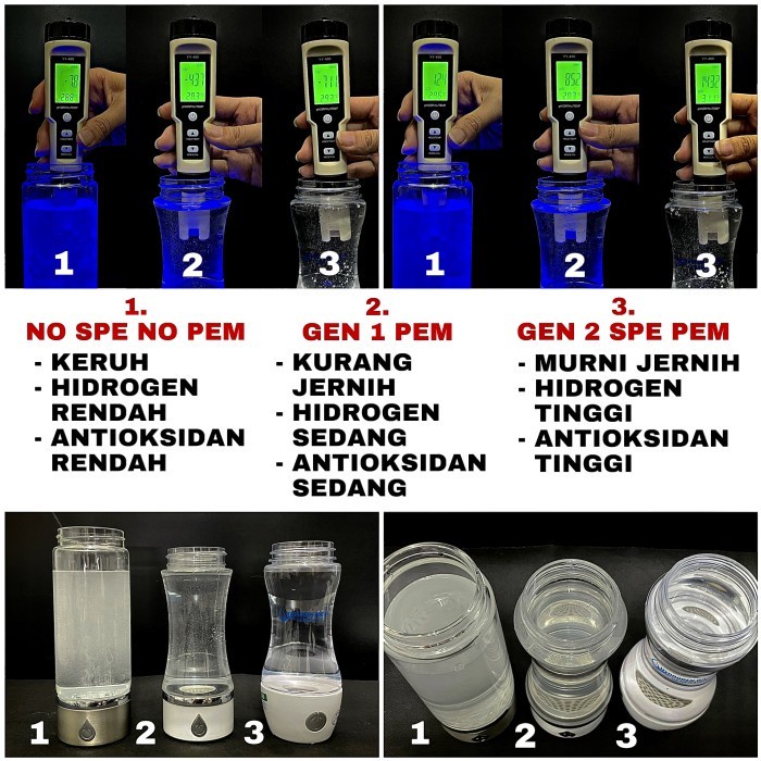 Botol hidrogen air hydrogen termurah non alkali Surabaya