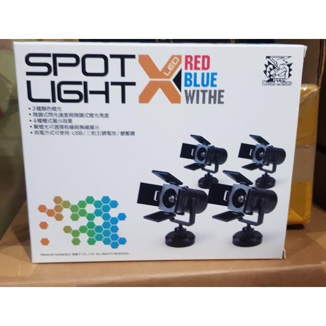 LED SPOTLIGHT DRAGON MOMOKO MODEL KIT