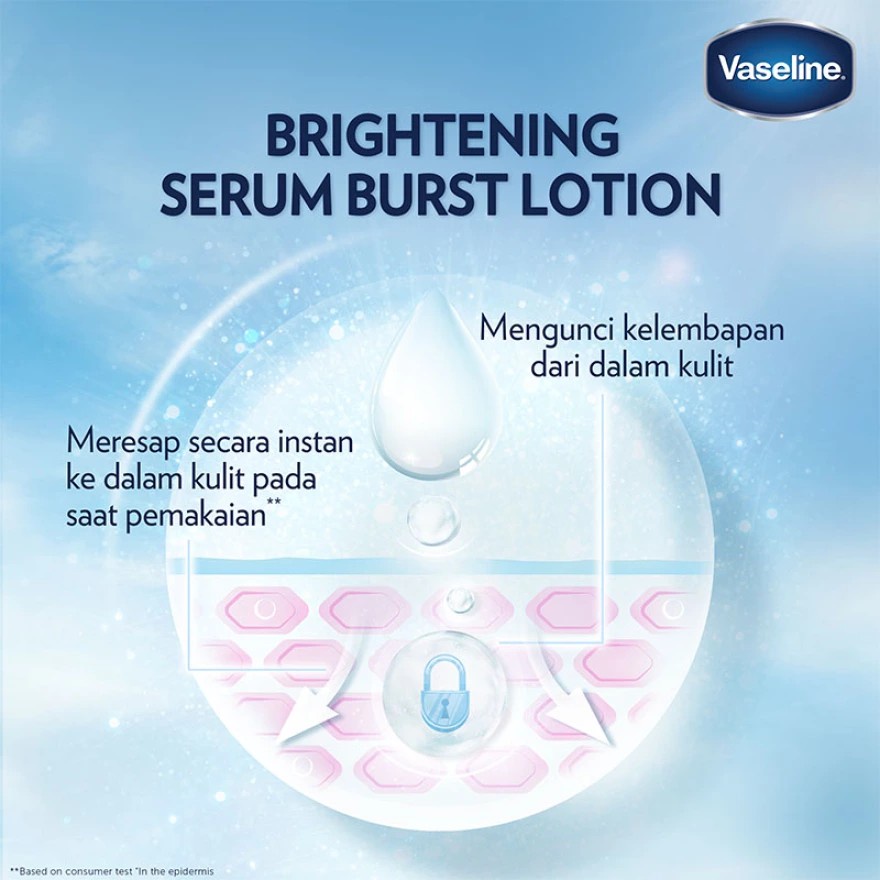 VASELINE Body Lotion Gluta-Hya Gluta Hya Hyaluron Niacinamide Serum Burst UV Dewy Radiance / Flawless Bright 200ml 200 ml 300 ml 330ml- Losion Badan Healthy Bright