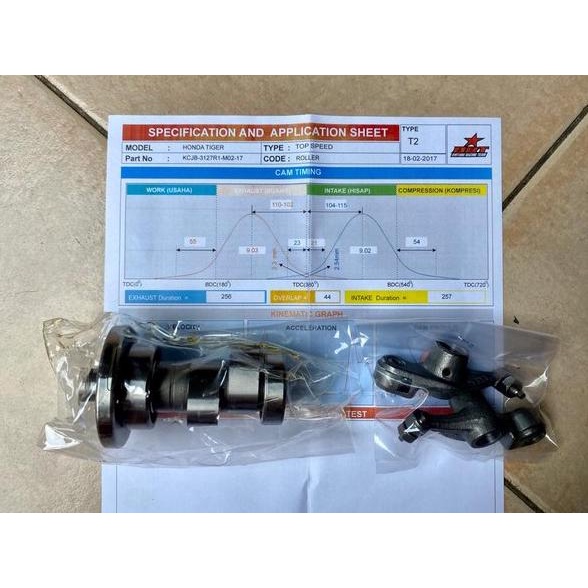 Noken As Racing Tiger BRT