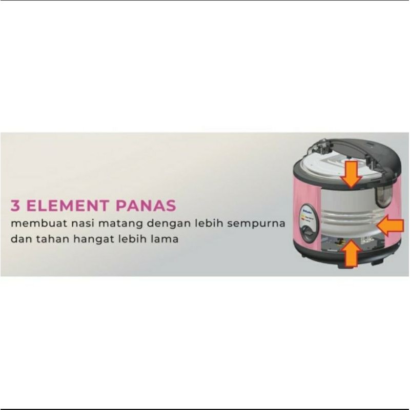 MIYAKO rice cooker - magic com 3 in 1 MCM 508 SBC - 1.8L - garansi 1 tahun