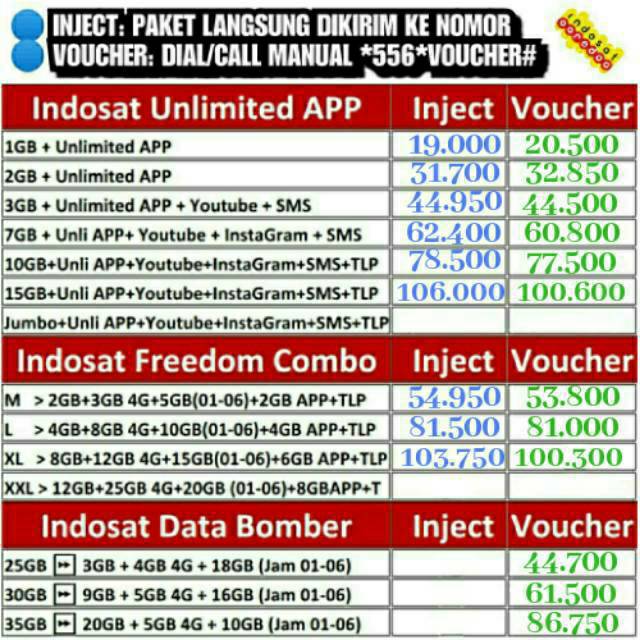 Kuota Indosat Unlimited Freedom Combo M L Xl 1gb 2gb 3gb 7gb 10gb 15gb Shopee Indonesia