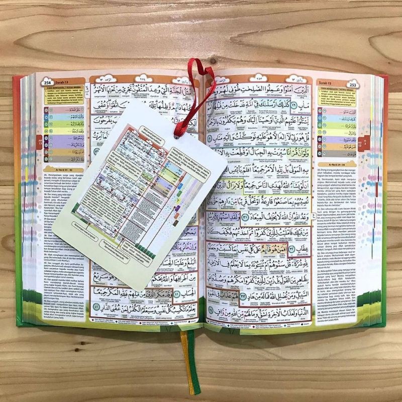 Hafazan perkata junior