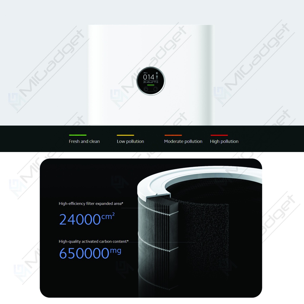 Xiaomi Smart Air Purifier 4 Pro - Mi Air Purifer 4 Pro - Garansi Resmi