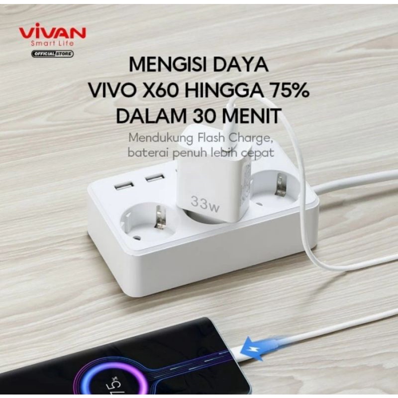 VIVAN Charger Flashcharger 33W Power 33 White Garansi Resmi 1 Tahun